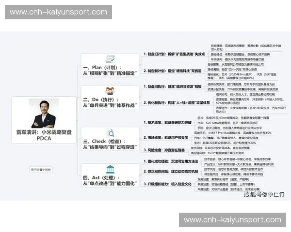 复盘伤停:从痛点到破局,开启运动健康新篇章描述:运动伤停不仅影响你的训练计划,更是身体警钟的敲响。本文带你深度剖析伤停原因,分享实用的复盘策略,助你科学应对、快速康复,让运动成为生活的享受而非负担。关键词:伤停复盘、运动伤害、康复策略、健康管理、运动科学、伤病预防