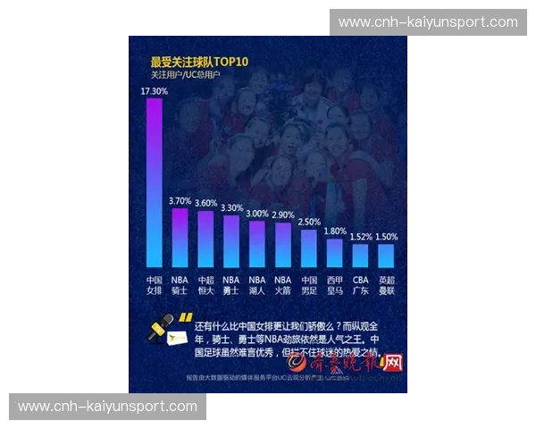 亚洲体育焦点:在汗水与创新中驱动亚洲崛起